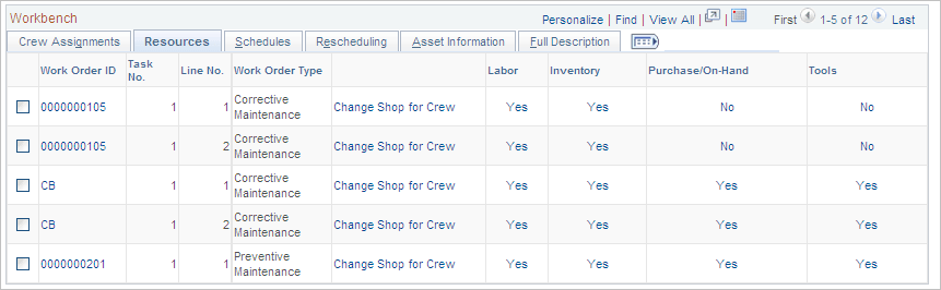 Crew Scheduling Workbench page: Resources tab