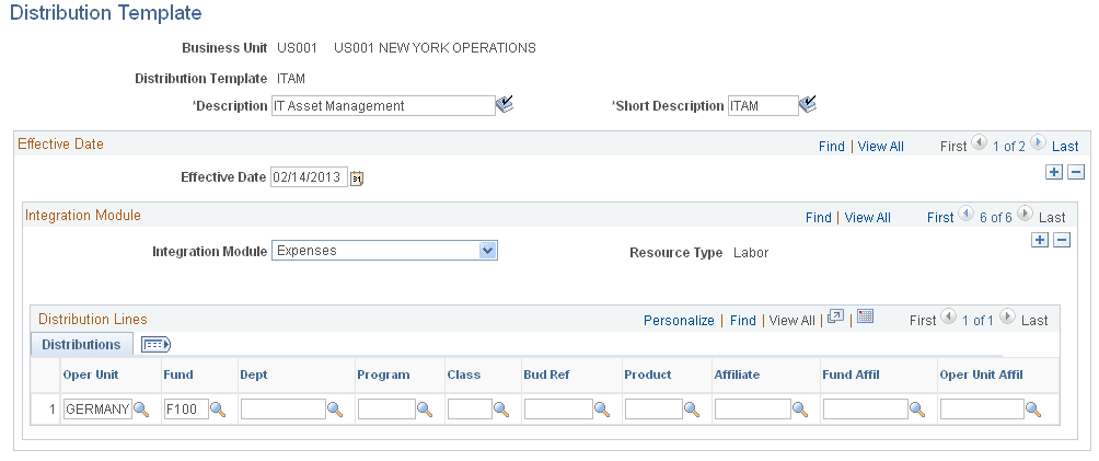 Distribution Template page