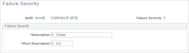 Failure Severity page