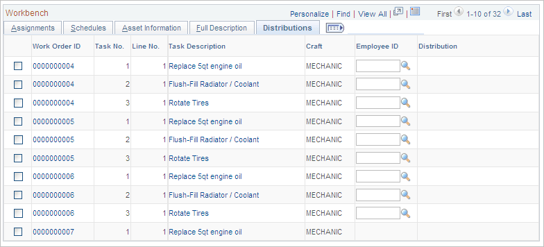 Labor Assignment Workbench page: Distributions tab
