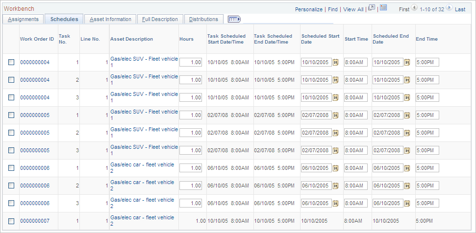 Labor Assignment Workbench page: Schedules tab