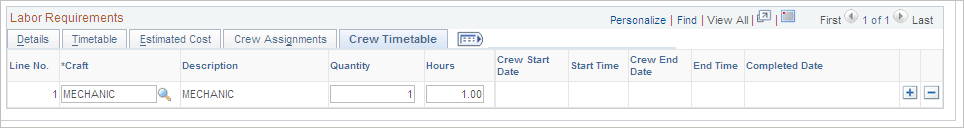 Requirements page - Labor Requirements Crew Timetable tab