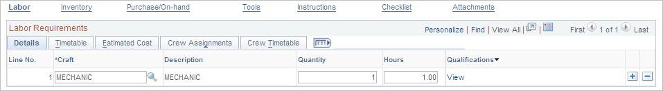 Requirements page - Labor Requirements Estimated Cost tab