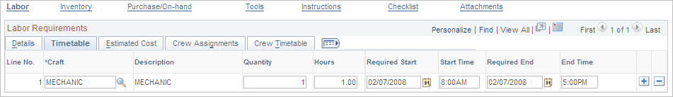 Requirements page - Labor Requirements Timetable tab