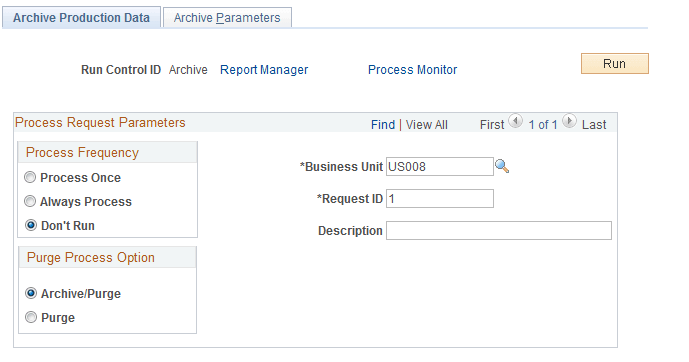 Archive Production Data page