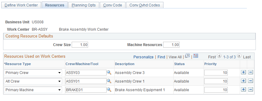 Define Work Center Resources page