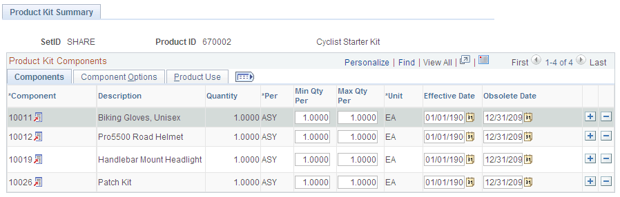 Product Kit Summary page
