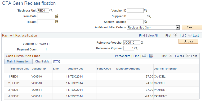 CTA Cash Reclassification page