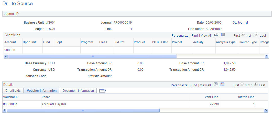 Drill to Source page
