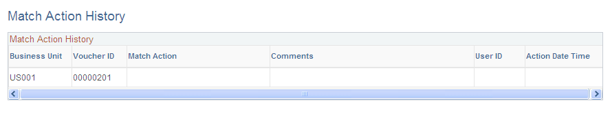 Match Action History page