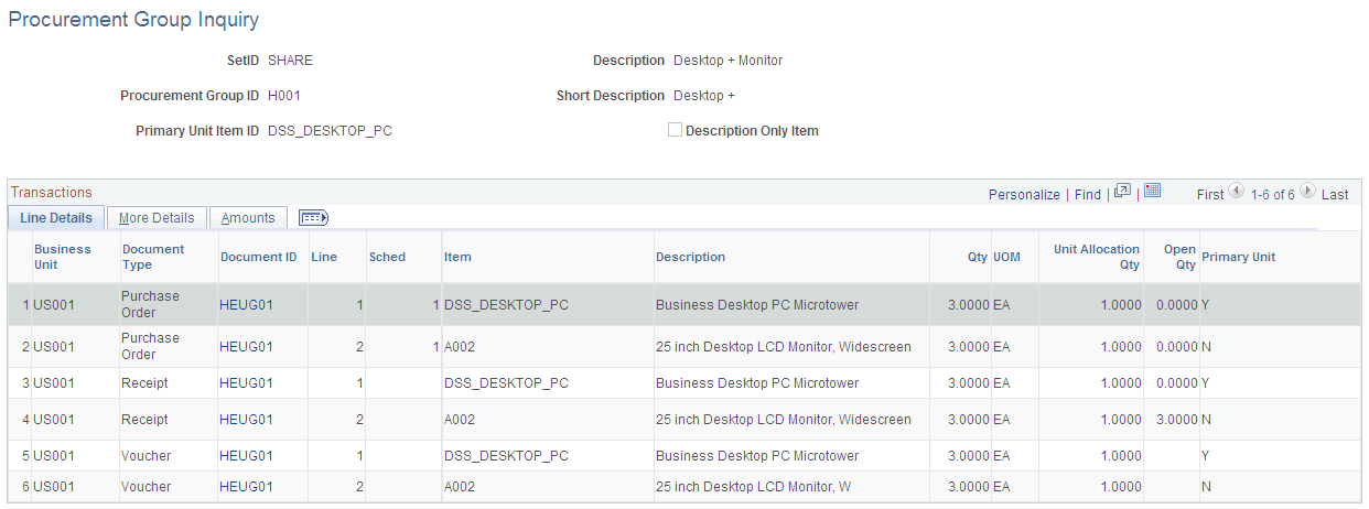 Procurement Group Inquiry