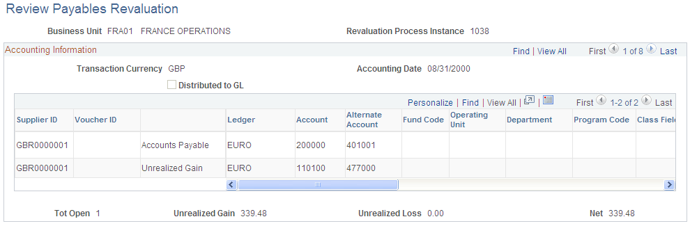 Review Payables Revaluation page