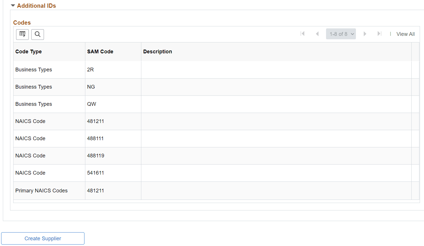 SAM Entity Inquiry (4 of 4)
