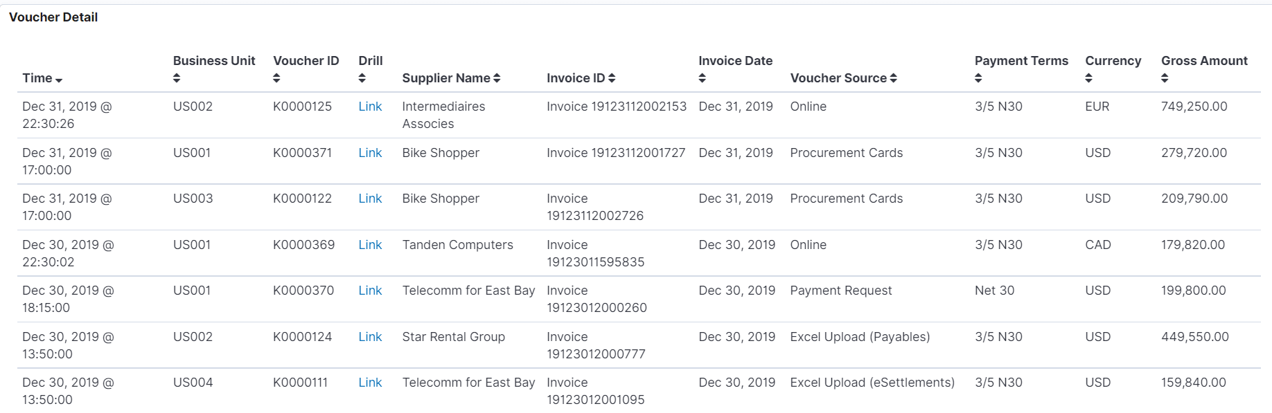 Trend Analysis - Visualizer page (2 of 2)
