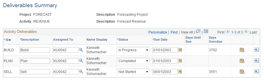 Deliverables Summary page
