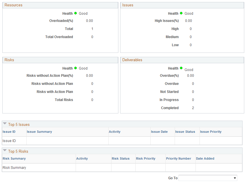 Manager Workbench - Activity page (2 of 2)