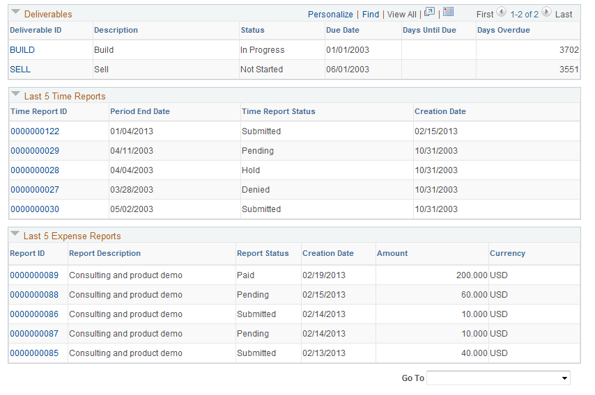 Resource Workbench page (2 of 2)