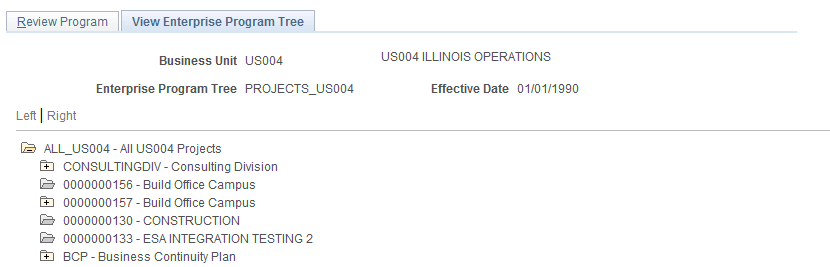 View Enterprise Program Tree page