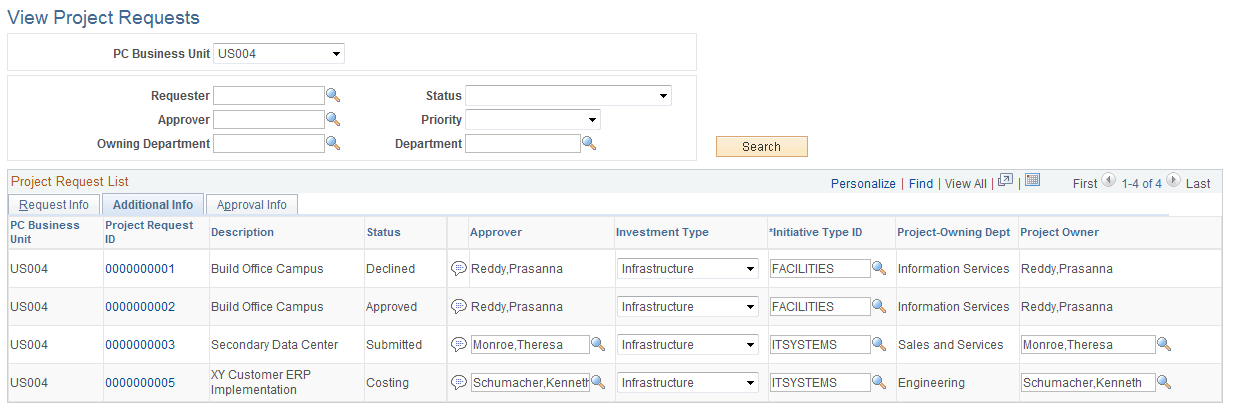 View Project Requests page