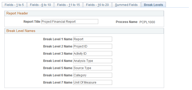 Configure SQR Report - Break Levels page