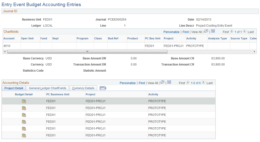 Entry Event Budget Accounting Entries page