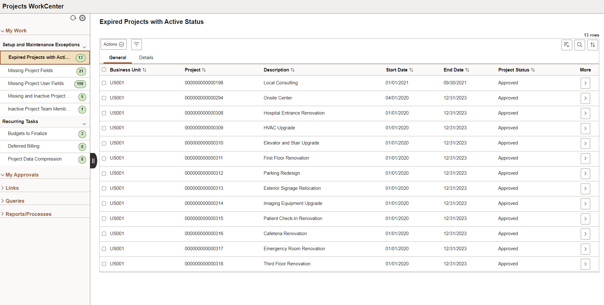 Fluid Projects WorkCenter page