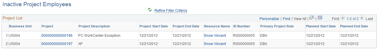 Inactive Project Employees pagelet