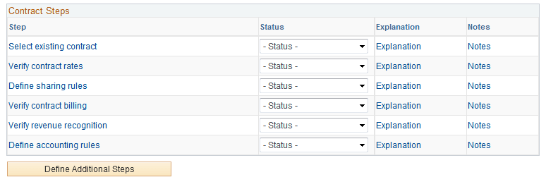 Project Initiation Checklist page (2 of 2)