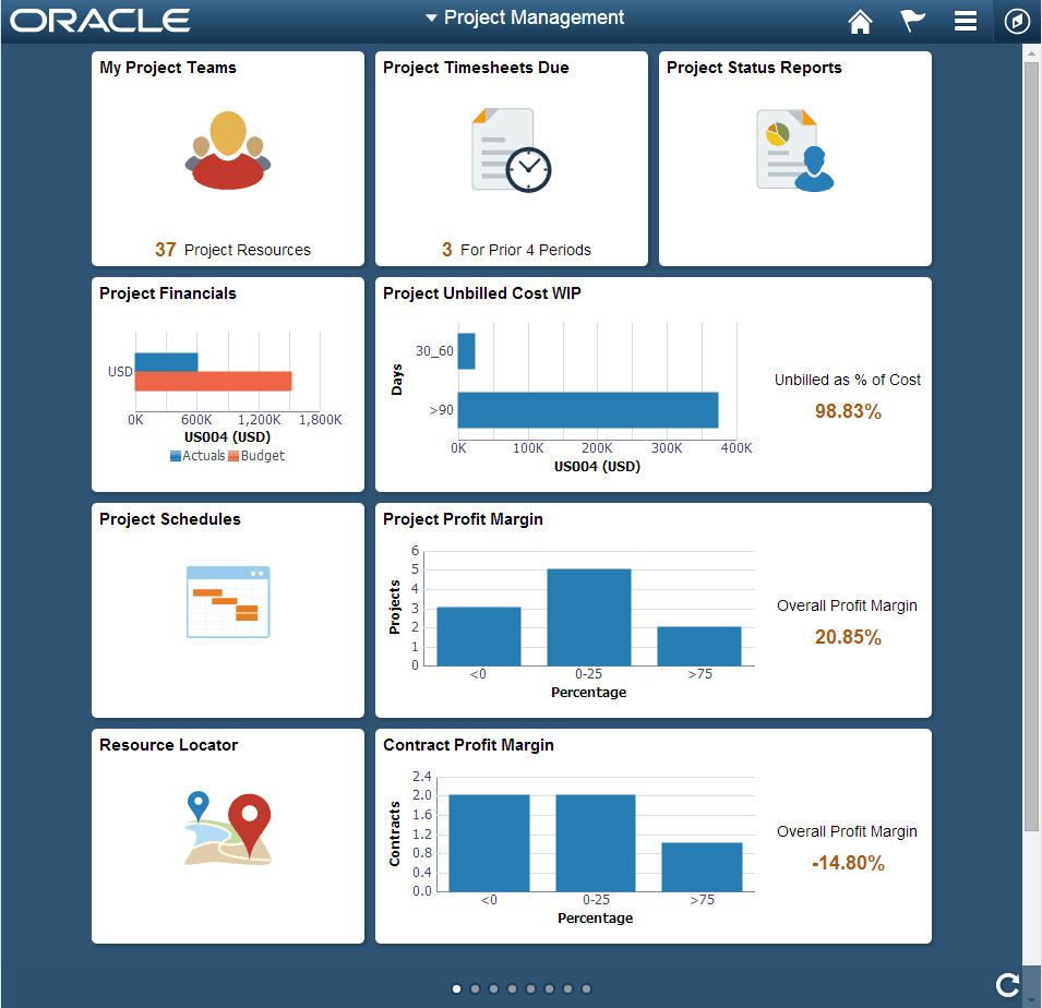 Project Management Home page