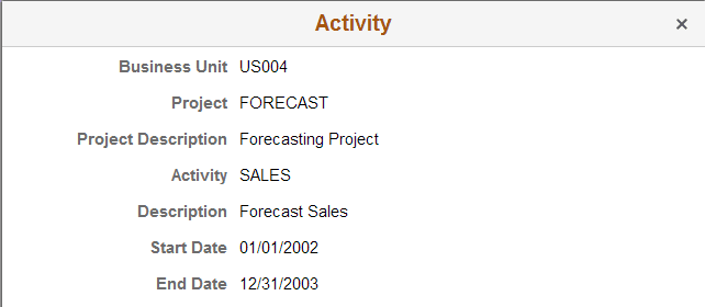 Project Schedules - Resource Schedule - Activity page
