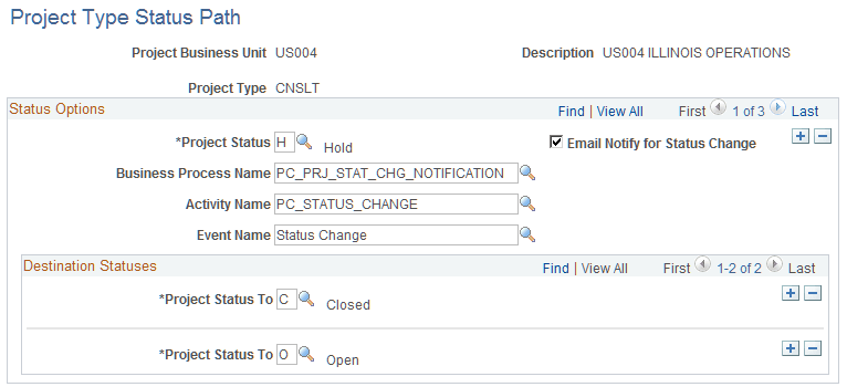 Project Type Status Path page