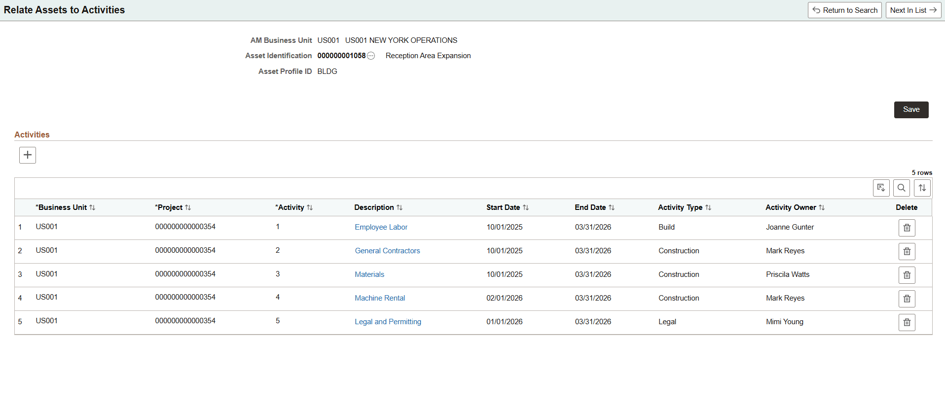 Relate Assets to Activities