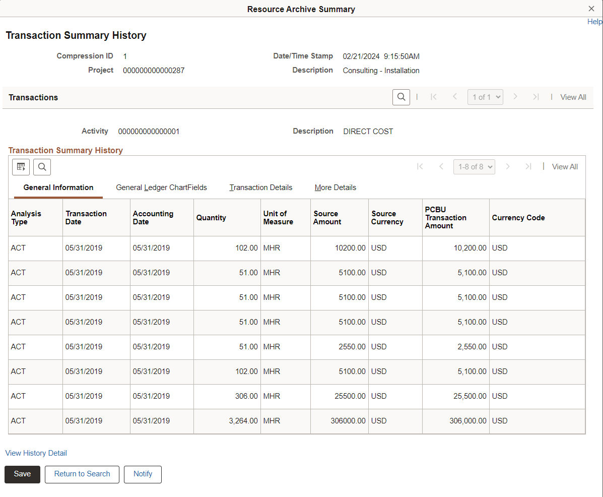Resource Archive Summary page