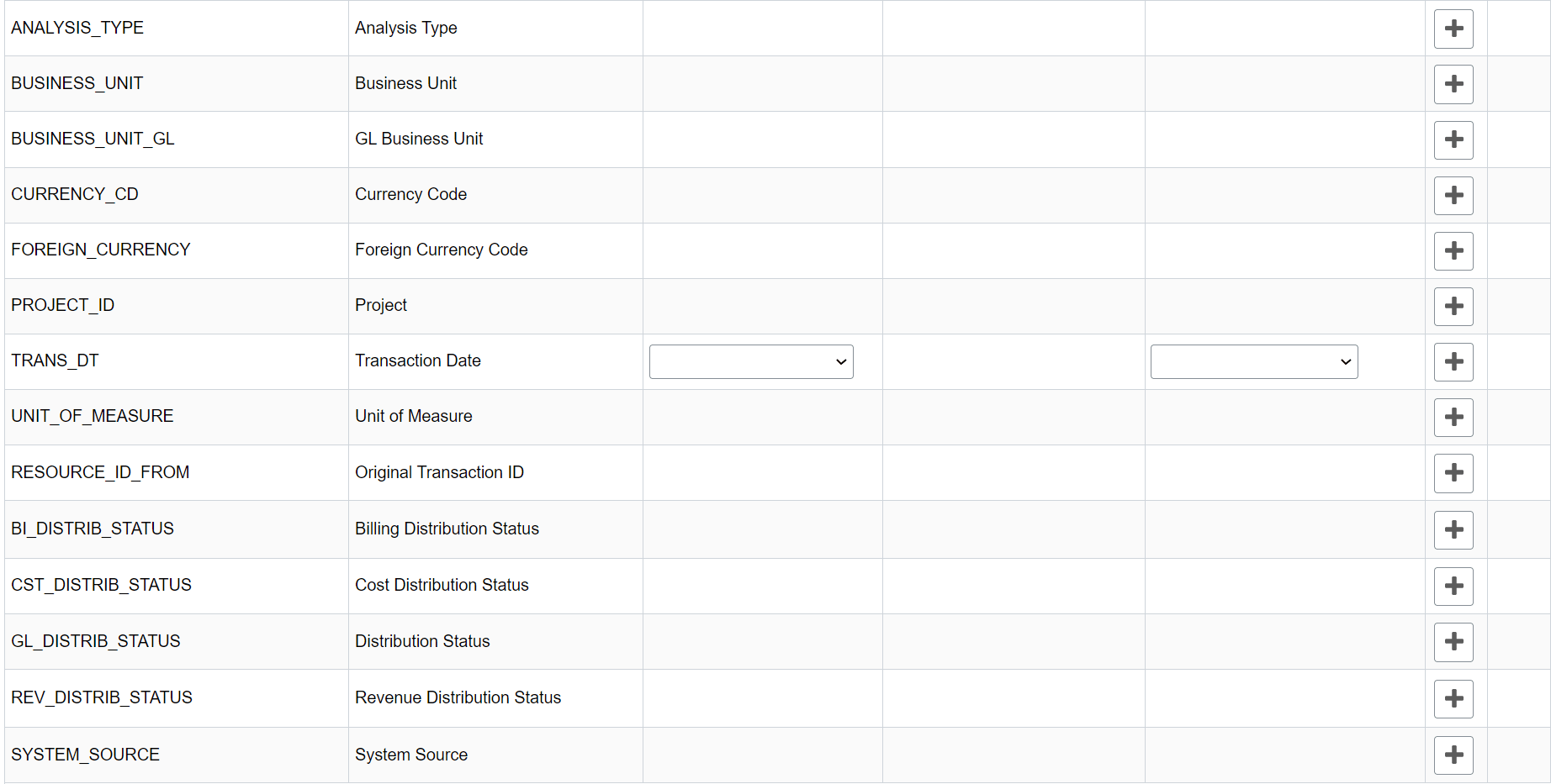 Summarization Template Page (2 of 2)