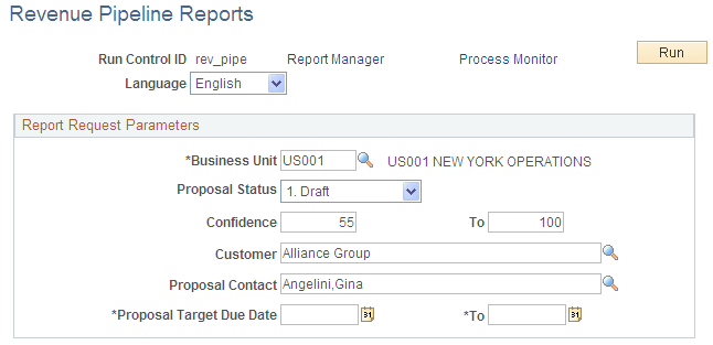 Revenue Pipeline Reports page