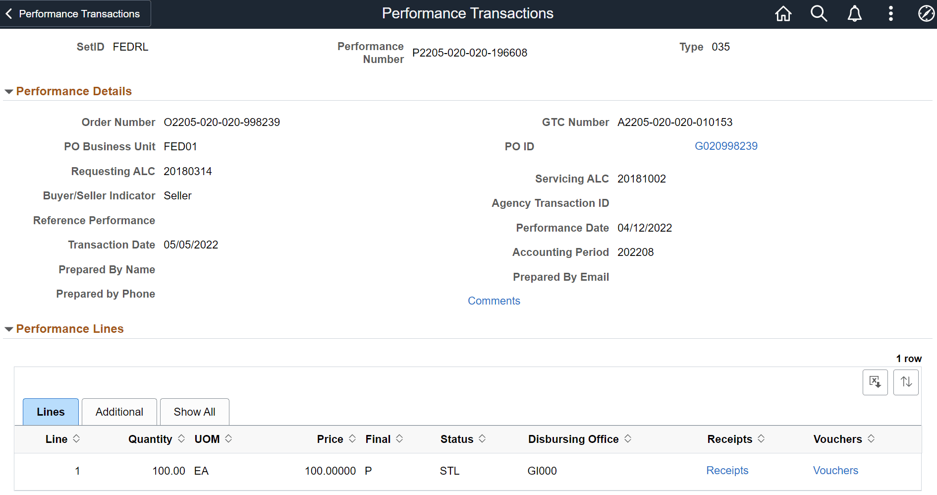 Performance Details Page