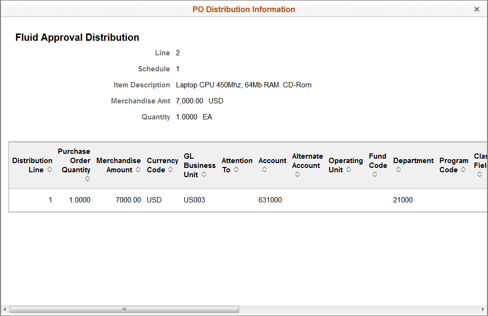 PO Distribution Information Page