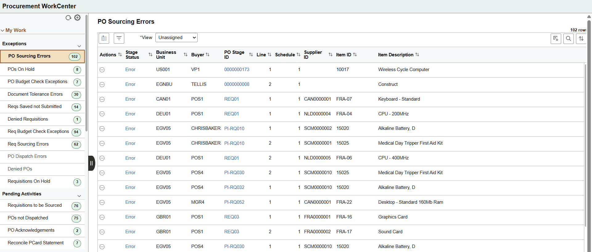 Procurement WorkCenter With Work Management