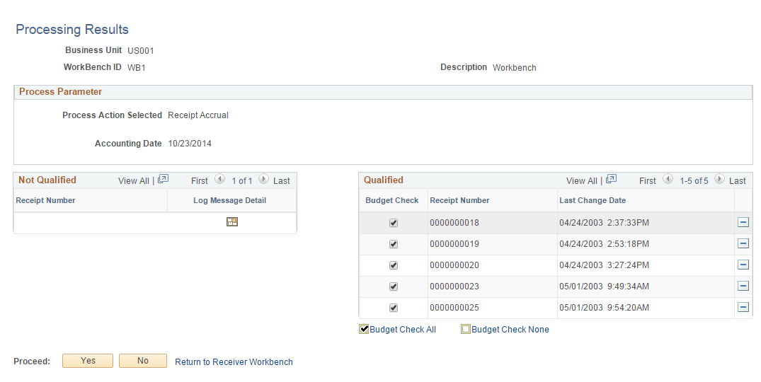 Receiver Workbench - Processing Results page