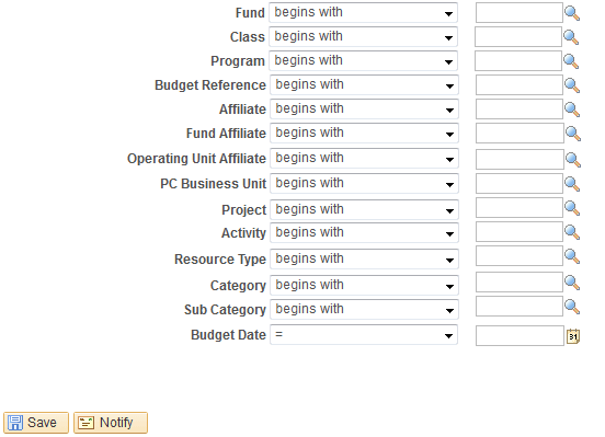 Request PO Roll View (1 of 2)