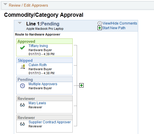 Requisition Approval page (2 of 3)