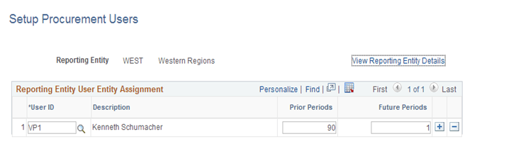 Setup Procurement Users