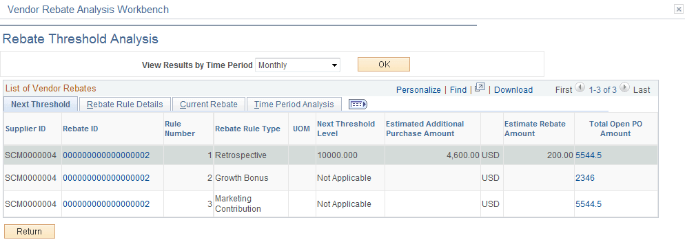 Vendor Rebate Analysis Workbench - Rebate Threshold Analysis page