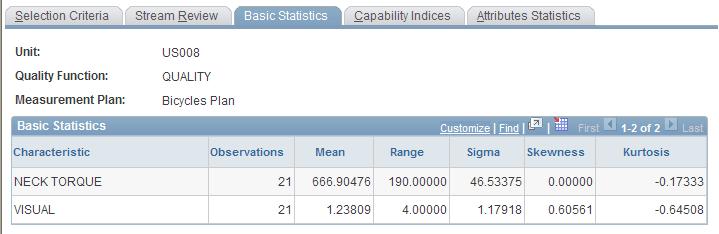Basic Statistics page