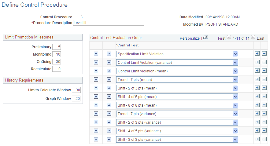 Define Control Procedure page