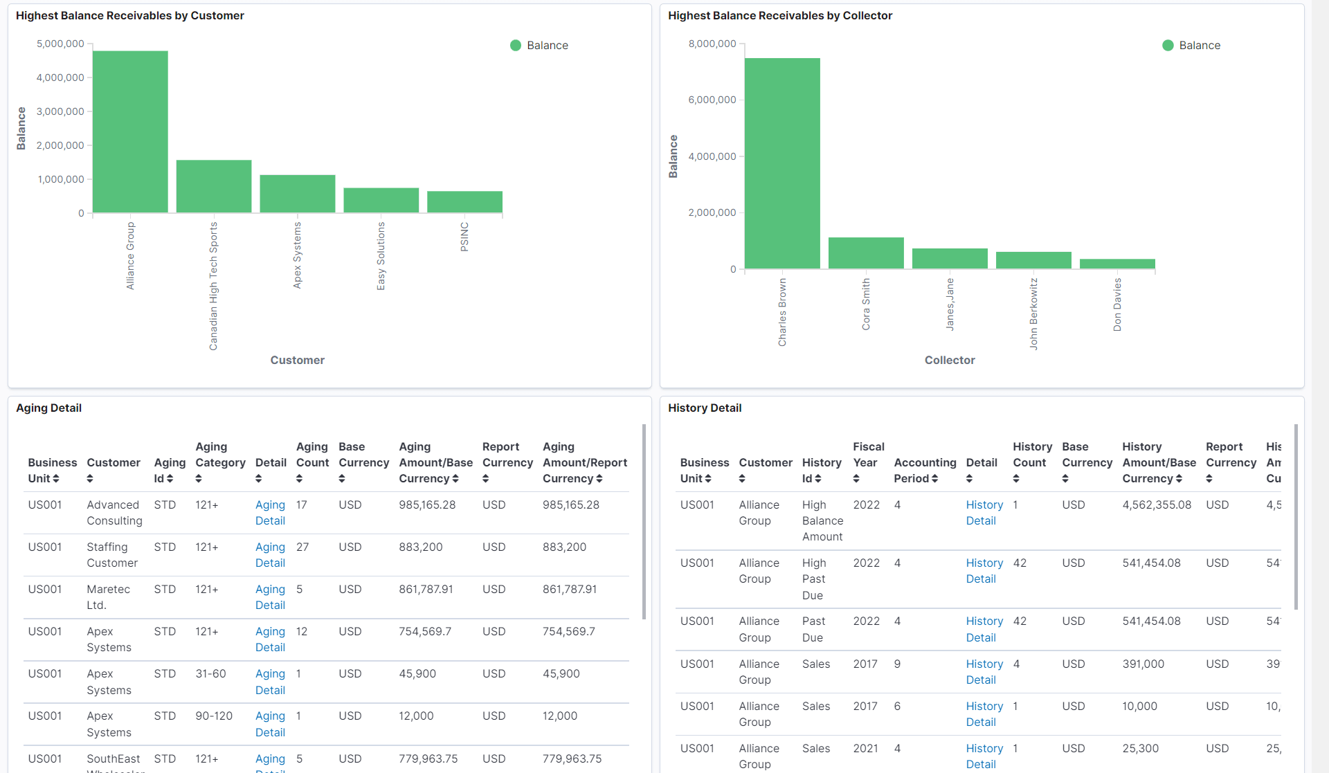 Collections Manager Dashboard - 2 of 2