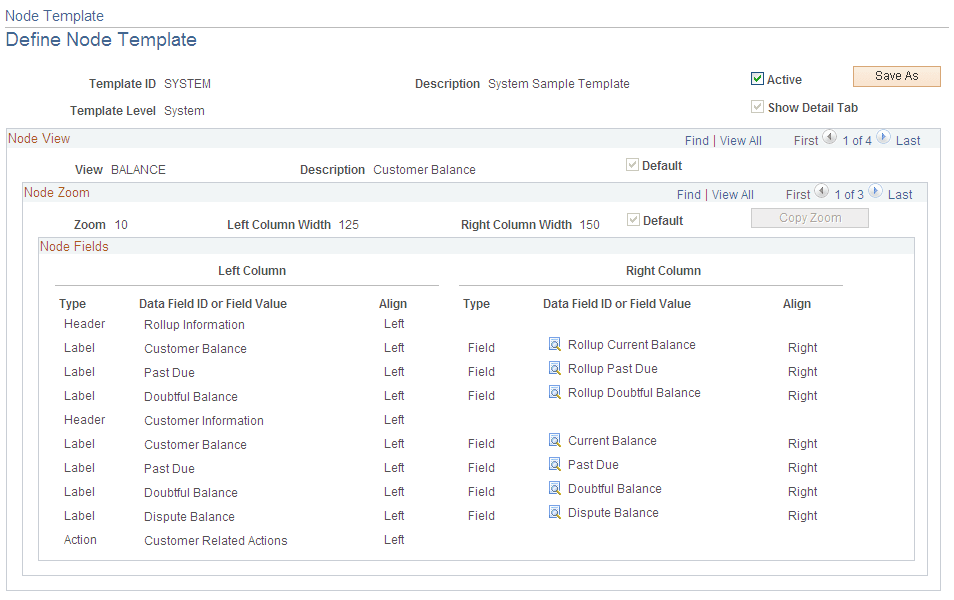 Define Node Template page (system level)