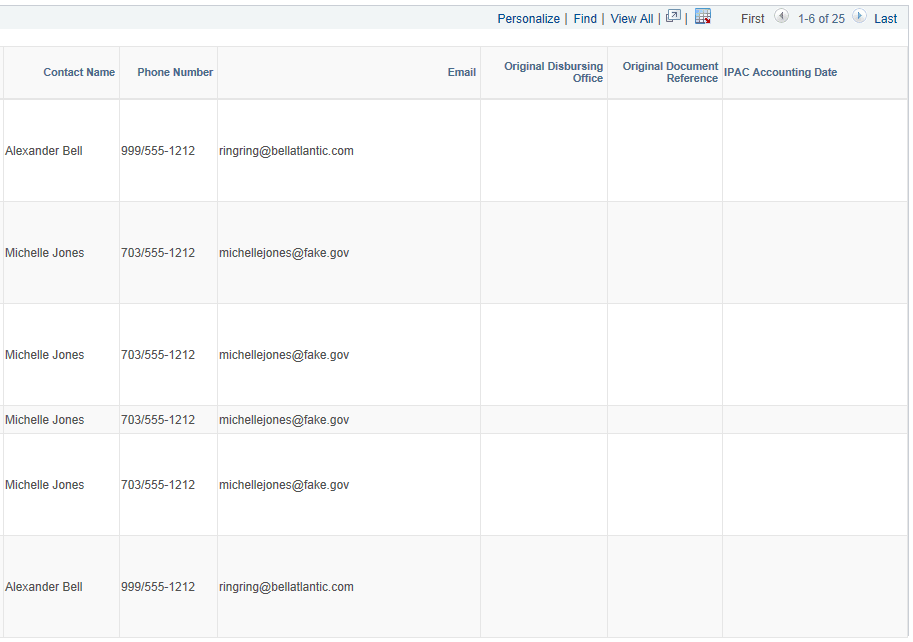 IPAC Manager Workbench page - IPAC Details (3 of 3)