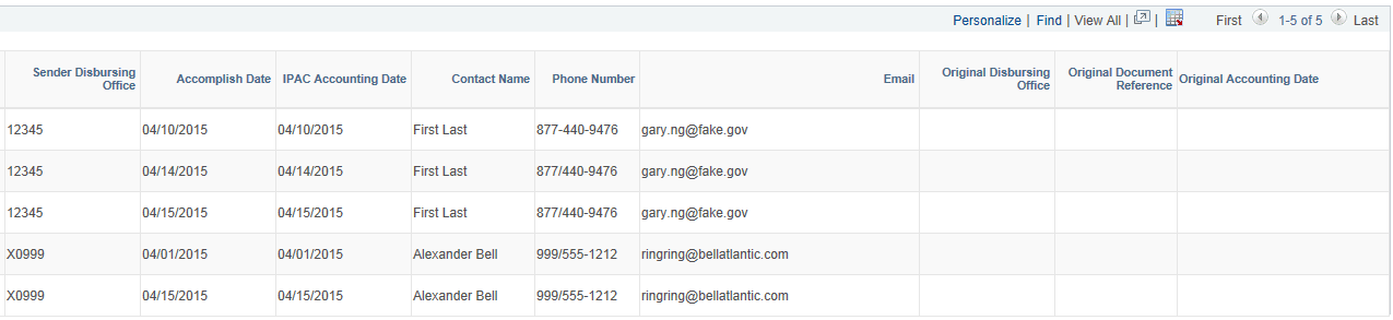 Receivables IPAC Workbench page - IPAC Details (3 of 3)
