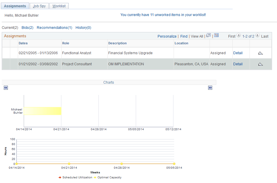 Current view on the My Assignments - Assignments page